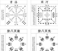 金与什么相克相生五行金克木火克金(土与什么相克相生)