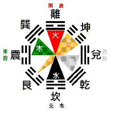 08月12日十二生肖运势与运气与注意和提防问题与事项(这是中元节运势与运气)