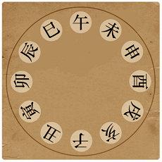 紫薇斗数推测出嫁同居(紫薇斗数看出嫁年?八字七杀紫薇)