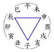 梦境剃发(象征意义解析与表示吉凶真相揭秘在此_起名字(在此剃发吉凶)