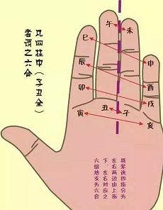 命宫艮预示什么意思(五行风水命宫)