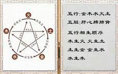 男人娶个旺夫女人重要吗爱情面相婚姻(旺夫女人普通人不敢娶)