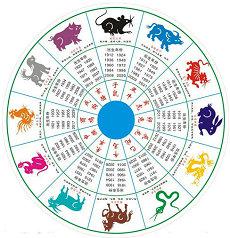 长意什么时间知道真相第几集婚姻五行取名(《恰似故人归》重头戏5集被删)