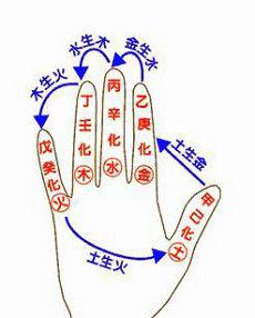 是还是不是本命年都会犯太岁太岁犯太岁生肖(本命年是会犯太岁吗)