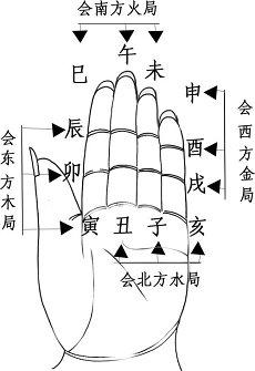 去天坛祈福有什么说法(六种人不适宜去寺院)