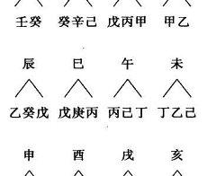 怎么通过八字命理看奶奶(八字如何看长辈？八字正财比肩)