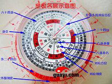 紫微斗数财富宫紫薇(紫微斗数的财星财库?八字天干银行)