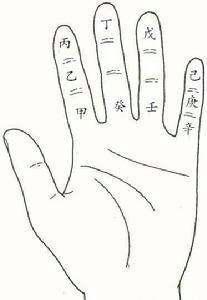 汪氏女宝宝名字(起名名字宝宝)