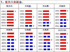 黄历运程忘花甲子(甲子黄道吉日天干)
