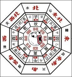 我是高富帅(嫁给高富帅的四柱有何特征_民俗文化(八字我是有何)