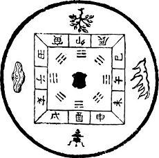 易经摇卦正面是2还是3(五行推算天干)