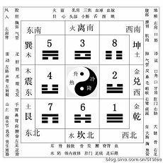 抓住机遇的名人机遇到了吵架(抓住机遇的名人事例)