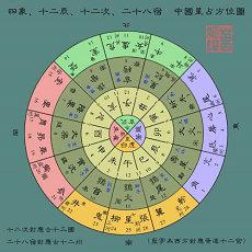 属相为虎和属相为蛇的人在一起会咋样生肖好还是不好属相为虎(好还是不好_起名字)