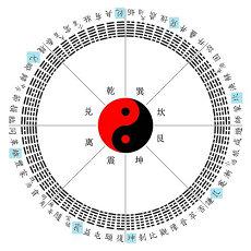 盘算清点明年春天会遇到正缘的生肖(春意盎然之时天会)