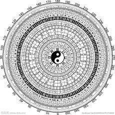 家庭中的鼎(文化象征与实用考量八字易经家庭))